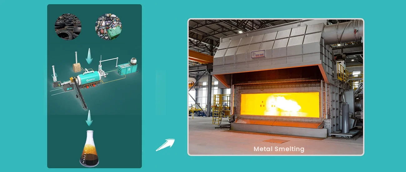 BLJ-16 Pyrolysis Plants in South Africa to Offer Fuel Oil for Metal Smelting
