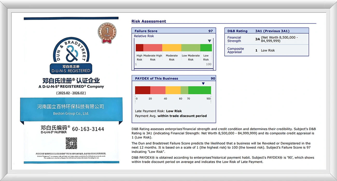 Dun Bradstreet Certification for Beston Group