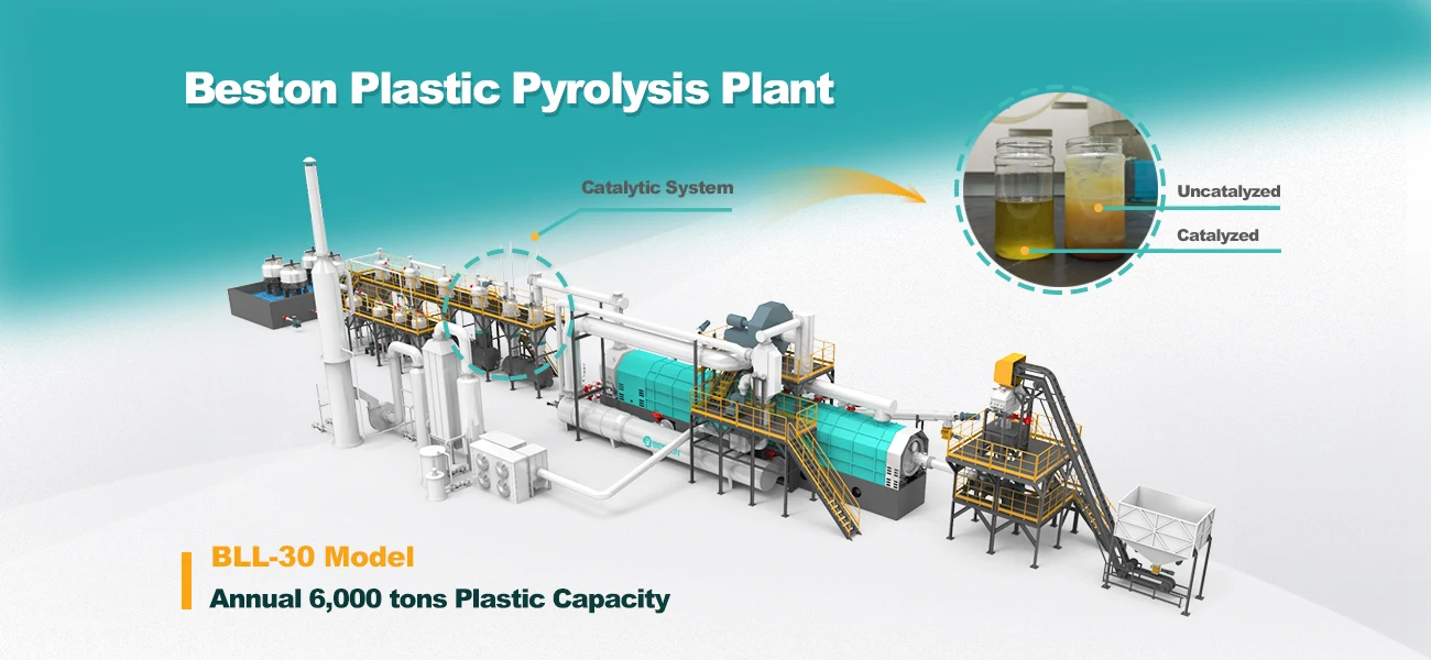 BLL 30 Plastic Pyrolysis Machine with Catalytic System
