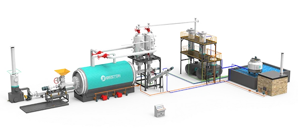 Plastic to Oil Machine Batch Type