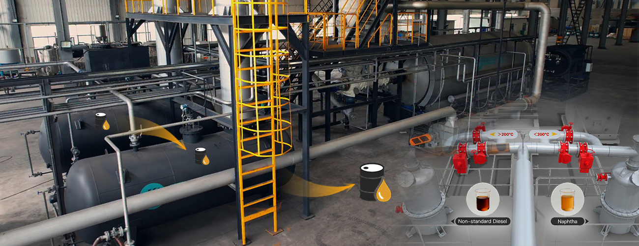 BLJ-20 Tire to Oil Plant with Pyrolysis-Distillation Integrated Technology