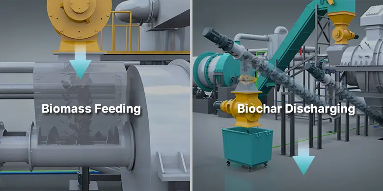 Sealed Feeding and Discharge System