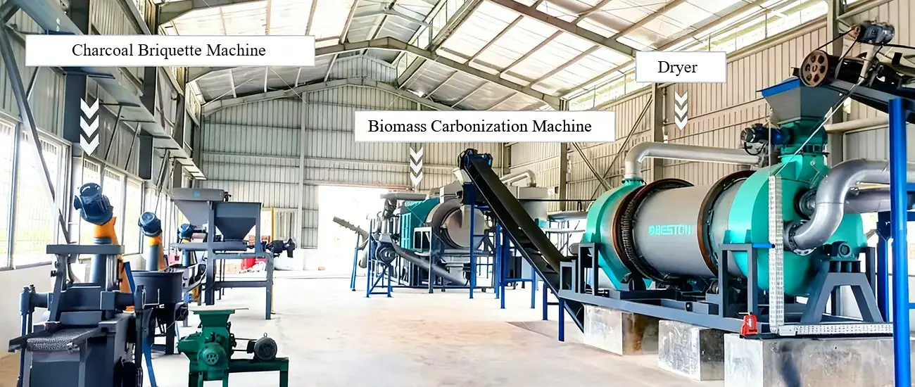 Carbonization + Briquetting Solution at Beston Group