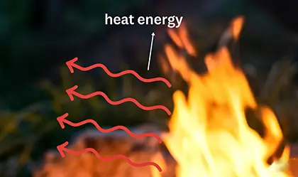 High-Temperature Condition for Pyrolysis Reaction