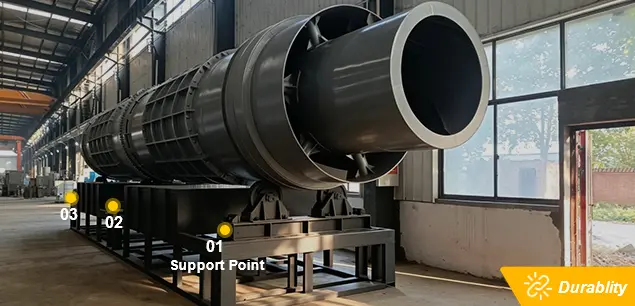 Durable Reactor Structure