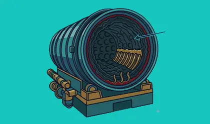 Equipment Internal Coking