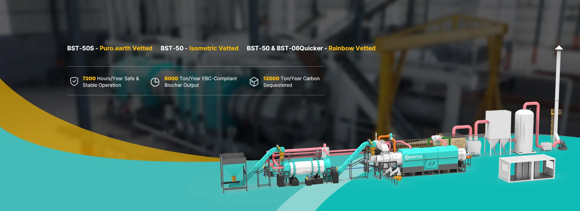 Biochar Production Equipment PC Banner