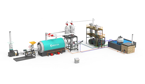 BLJ-16 Plastic Pyrolysis Plant for Sale