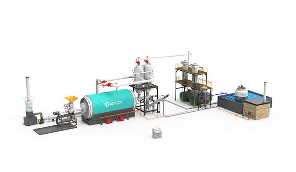 BLJ-16 Tyre Pyrolysis Plant for Sale