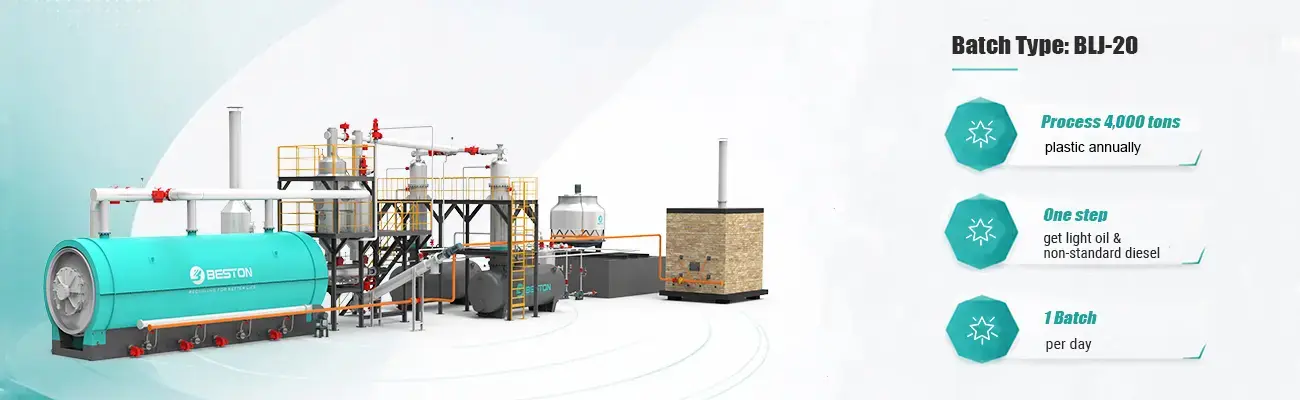 Technical Advantages of BLJ-20 Plastic Pyrolysis Plant