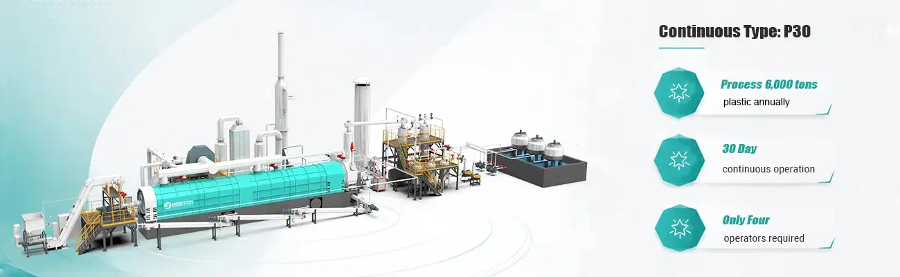 Technical Advantages of Blackgold P30 Plastic Pyrolysis Plant
