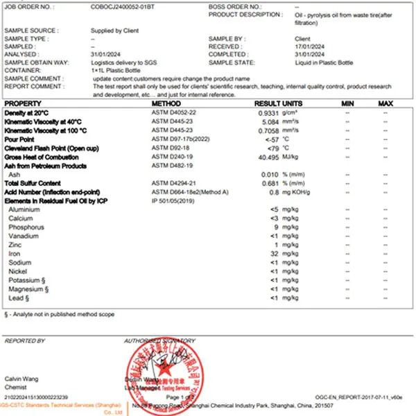 Tyre Pyrolysis Oil SGS Report