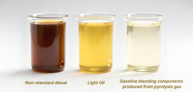 Tyre Pyrolysis Oil